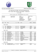 Langlauf Alpencup 2026 - Ergebnisse nach Klassen