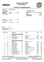 Riesenslalom Alpencup 2026 - Ergebnisse nach Klassen