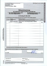 Bekanntmachung der zugelassenen Wahlvorschläge "Bürgermeister"